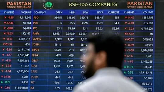 El riesgo país anota su nivel más bajo en 8 años y llega a los 418 puntos