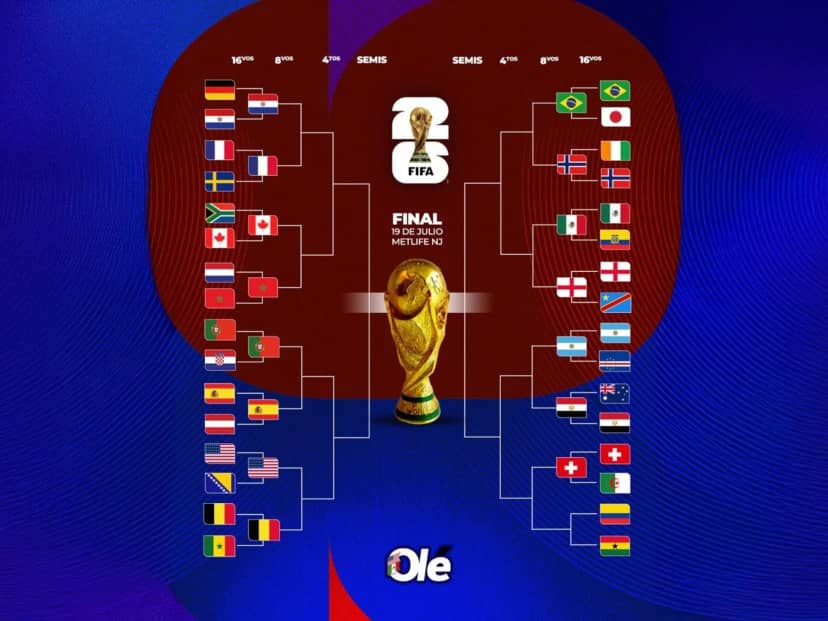 La llave del Mundial 2026: con Argentina, los otros 14 clasificados y todo lo que viene