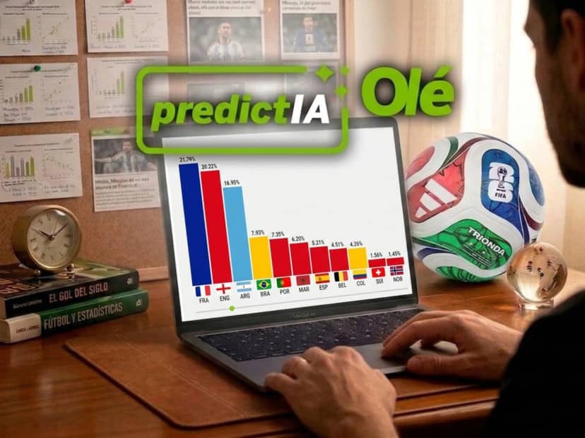 Tras la eliminación de Brasil, cómo quedó Argentina en el ranking de la IA para ser campeón