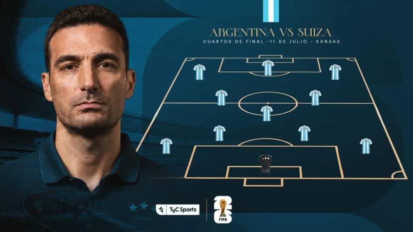 La formación de la Selección Argentina vs. Suiza, por el Mundial 2026 - TyC Sports