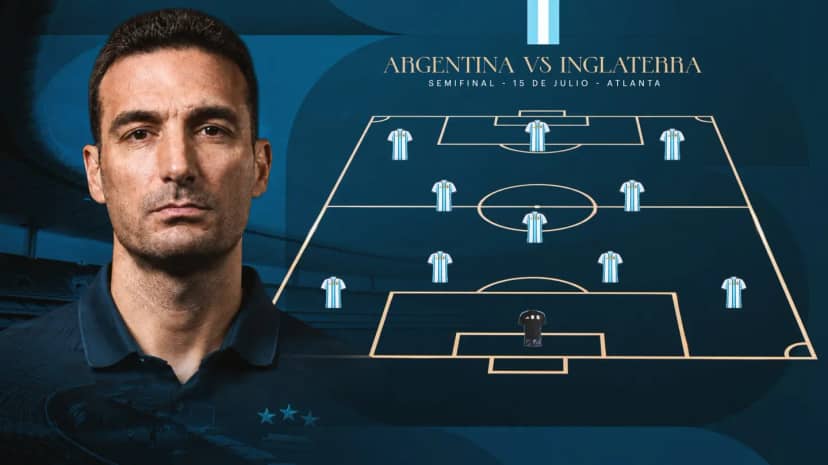 La formación de Argentina vs. Inglaterra, por la semifinal del Mundial - TyC Sports