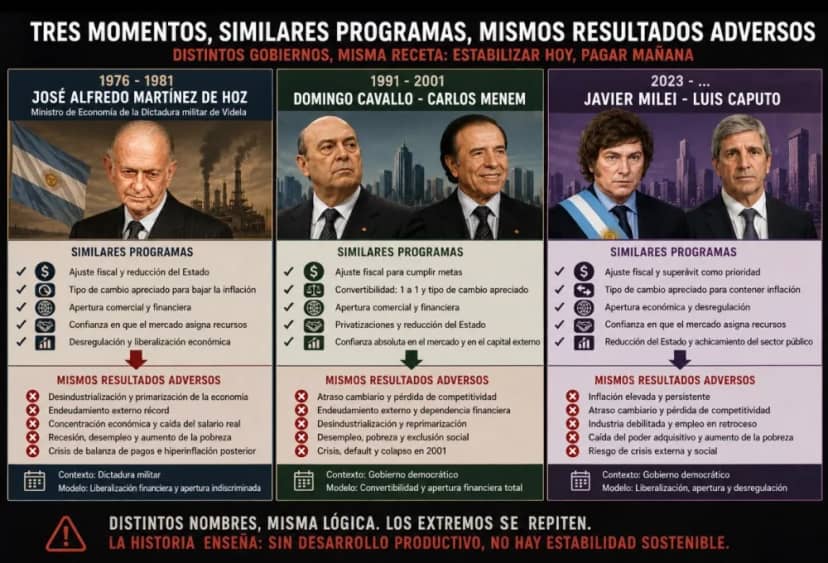 No es lo mismo producir caramelos que acero: la inflación tampoco tiene una única causa