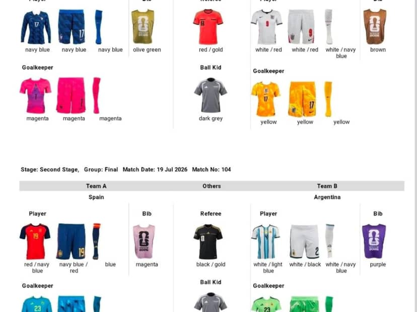Argentina usará su camiseta titular ante España en la final del Mundial 2026