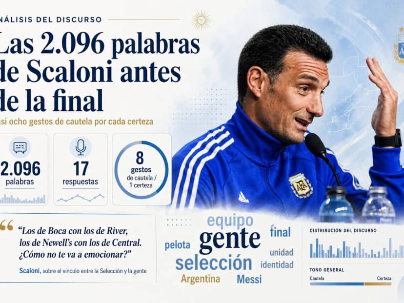 Las 2.096 palabras de Scaloni antes de la final: casi ocho gestos de cautela por cada certeza