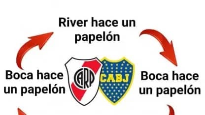 Boca fue goleado por Riestra: mejores memes y cargadas - TyC Sports