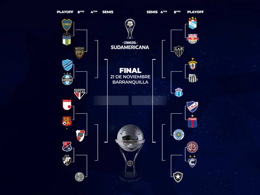 Copa Sudamericana: días, horarios y TV de los partidos de vuelta de los playoffs