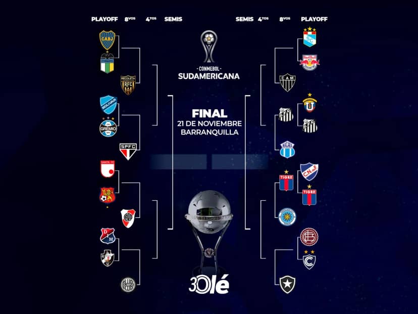 La llave de la Copa Sudamericana 2026: Tigre avanzó de ronda
