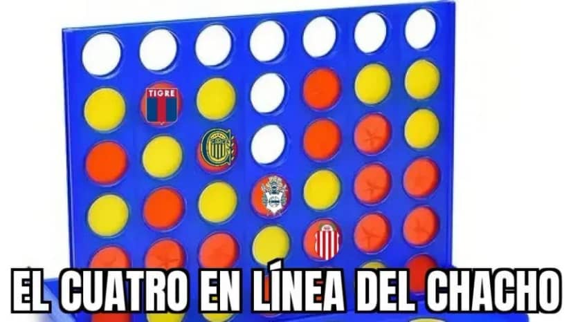 River perdió con Tigre: mejores memes y cargadas - TyC Sports
