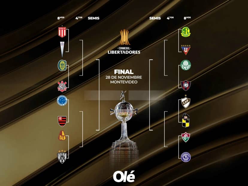 La llave de la Libertadores: comenzaron los octavos con el empate de Independiente Rivadavia en el Maracaná