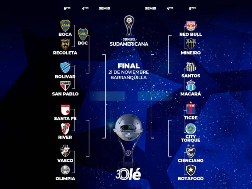 La llave de la Sudamericana: Boca, el primer clasificado a cuartos de final
