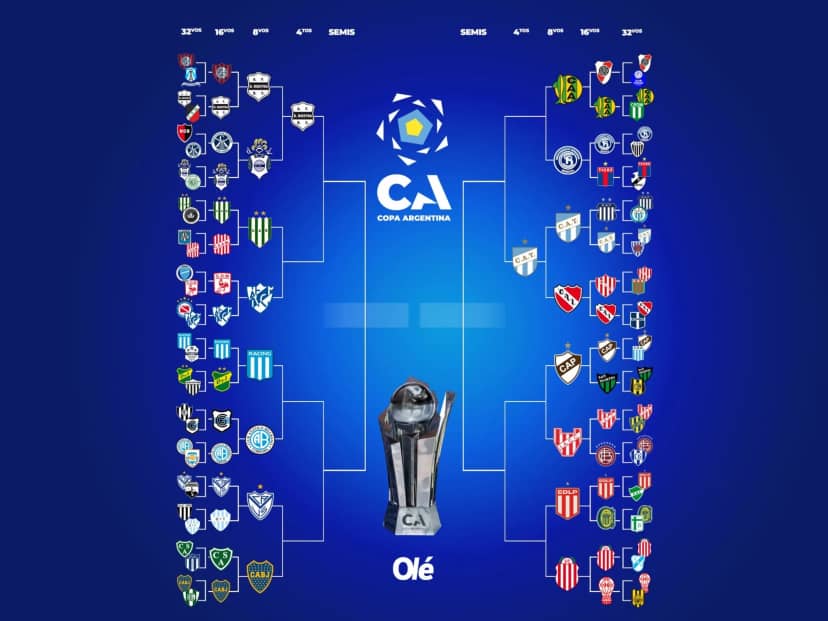La llave de la Copa Argentina: Riestra, el segundo clasificado a cuartos de final