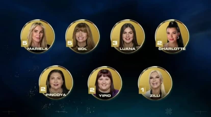 Gran Hermano Generación Dorada definió a sus tres finalistas: quiénes lucharán por el premio mayor