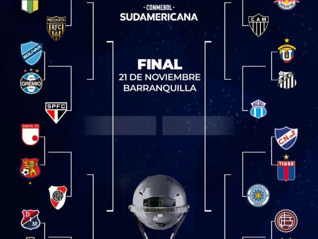 Post Mundial, vuelve la Sudamericana: juegan Boca, Lanús y Tigre, y espera River