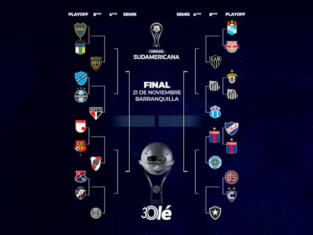 La llave de la Copa Sudamericana 2026: Tigre avanzó de ronda