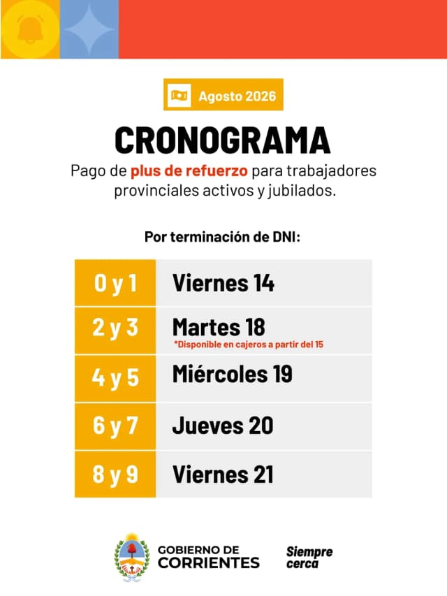 Plus de Refuerzo: a partir del viernes 14, el Gobierno de Corrientes inicia el pago
