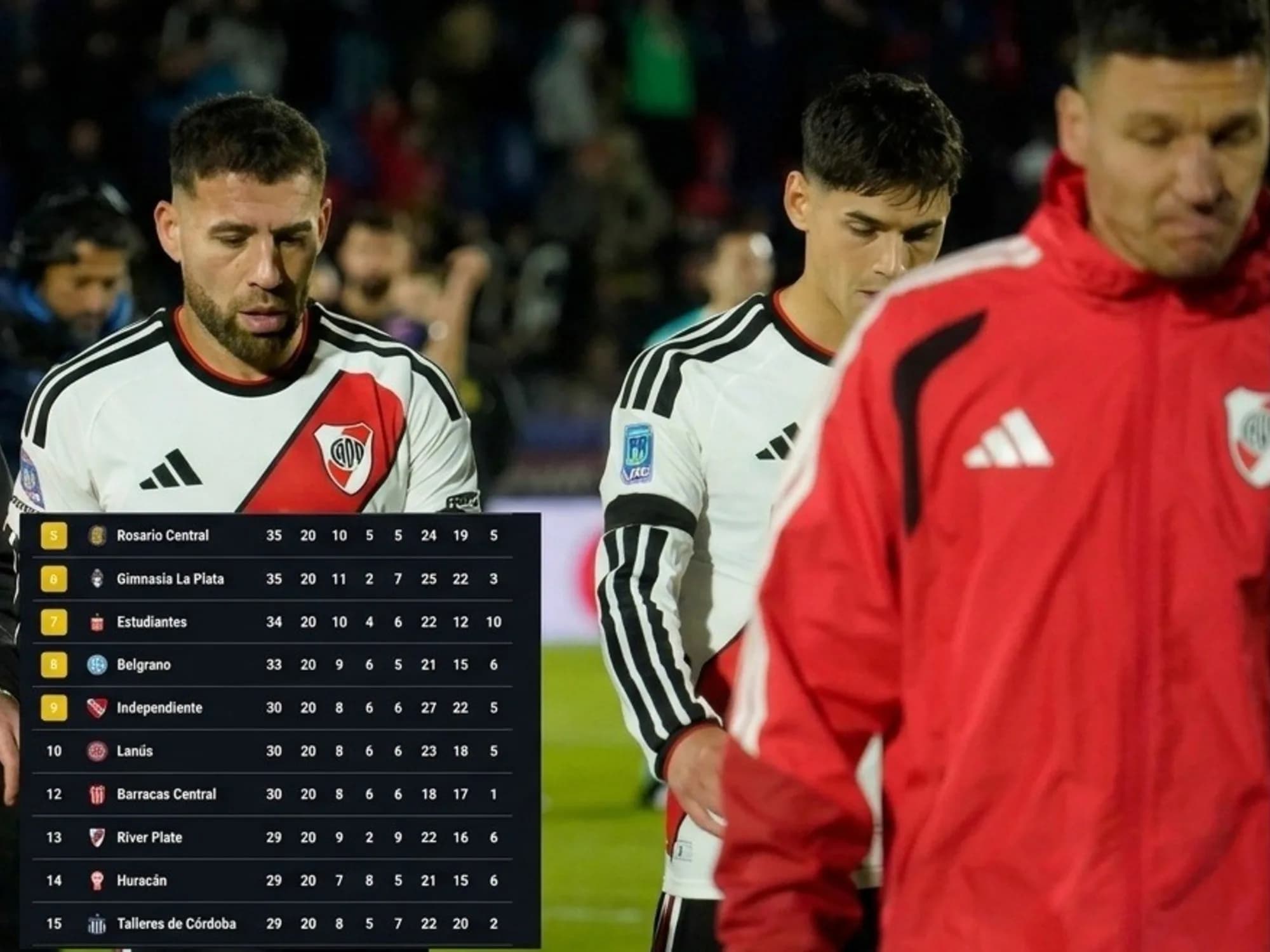 Las urgencias de River en la tabla anual