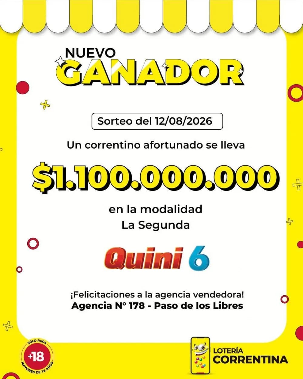 Un correntino ganó mil cien millones de pesos en el Quini 6
