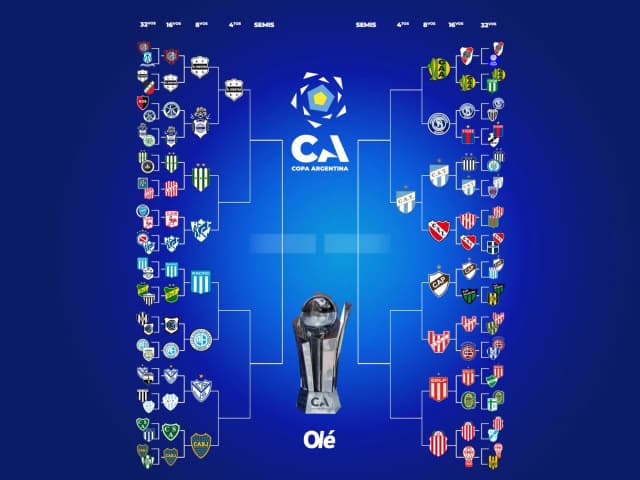 La llave de la Copa Argentina: Riestra, el segundo clasificado a cuartos de final