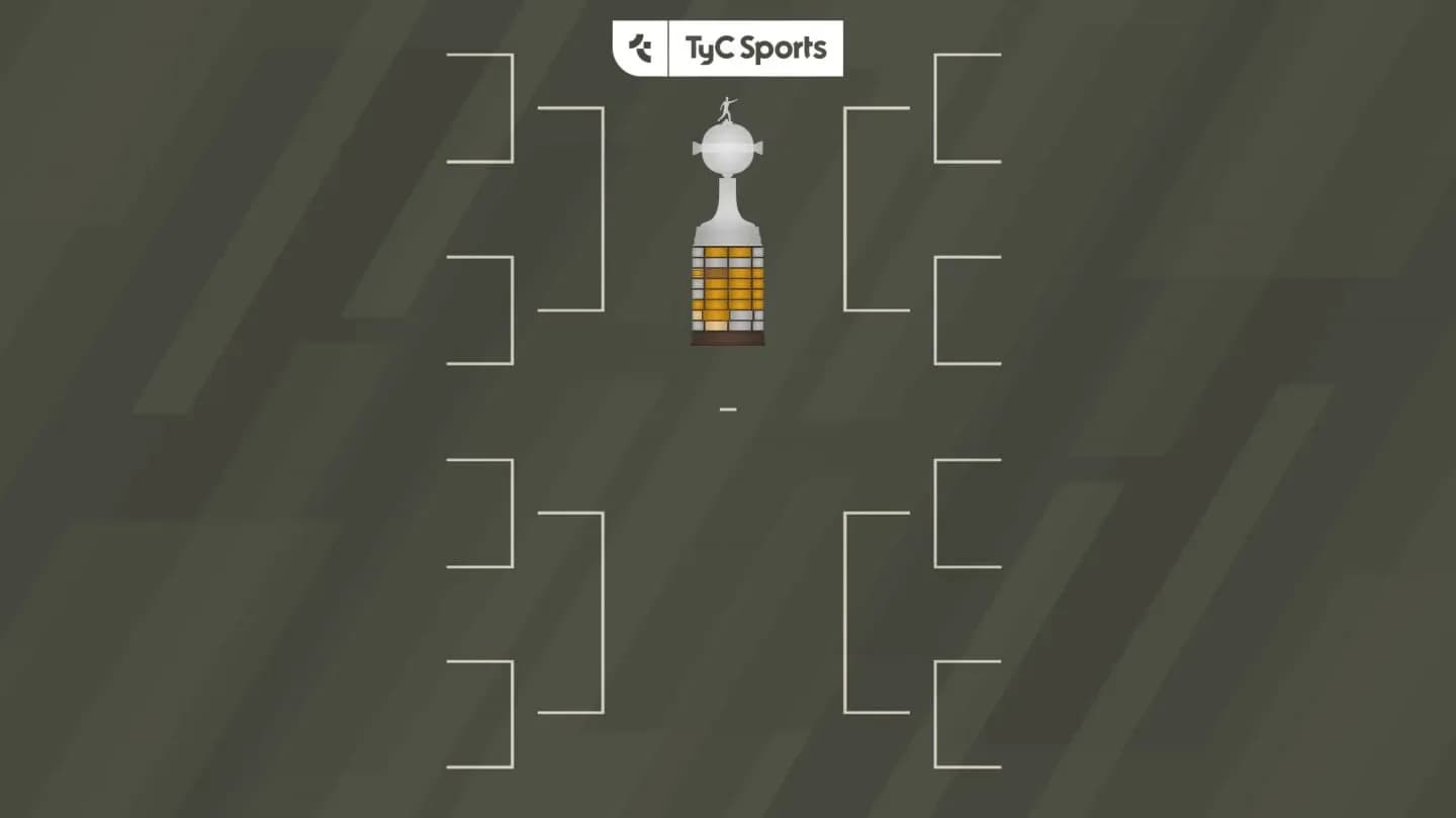 Cuartos de final Libertadores 2026: fecha, cuándo se juegan, horarios y cruces - TyC Sports