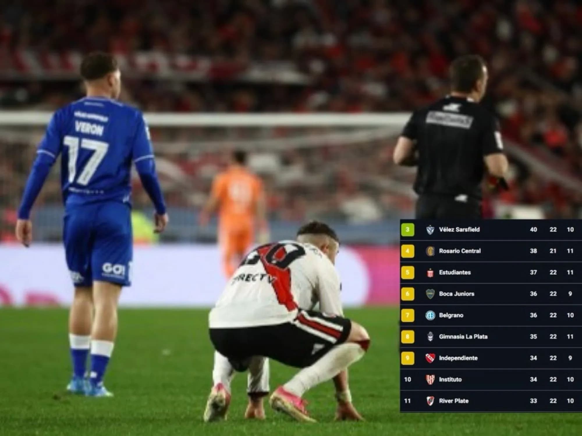 Con el empate ante Vélez, cómo quedó River en la lucha por clasificarse a las copas