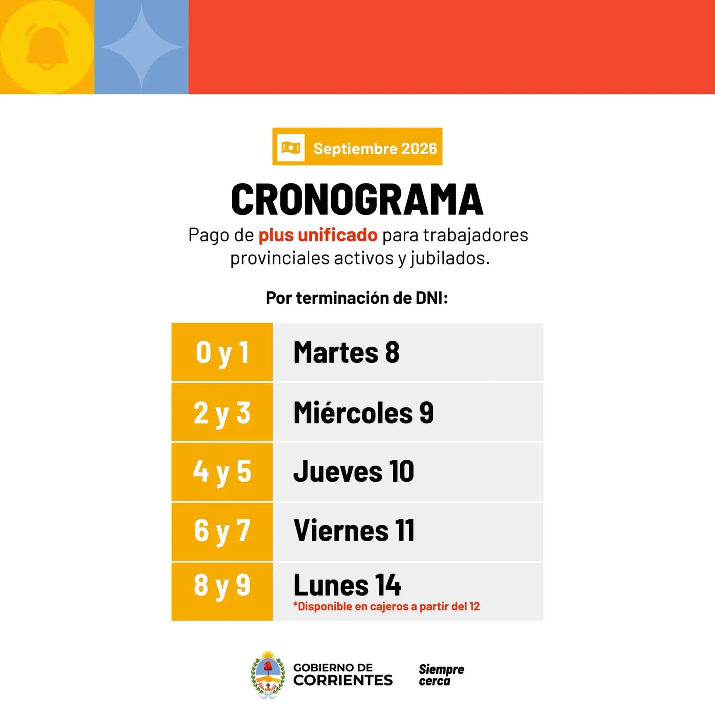 Plus Unificado: provinciales cobran septiembre a partir del martes 8