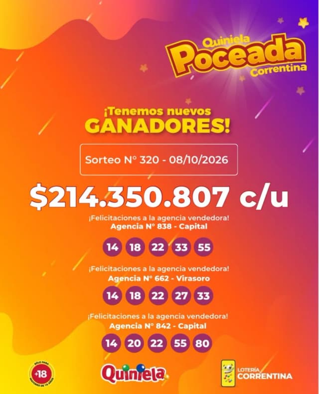 Poceada: tres ganadores se llevaron más de 214 millones de pesos