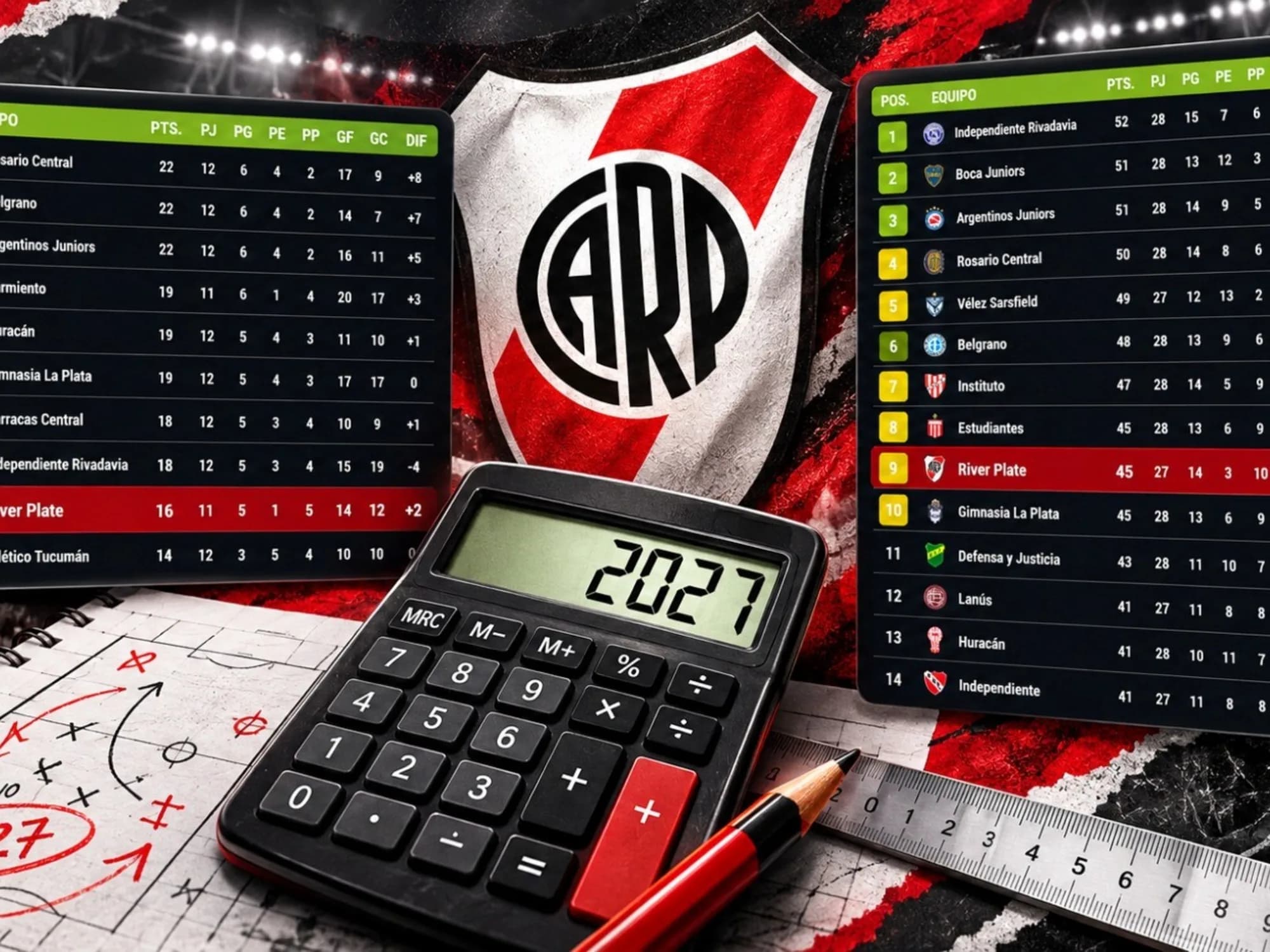 River, con la mira en los playoffs y los seis puntos que pueden acercarlo a la Libertadores 2027
