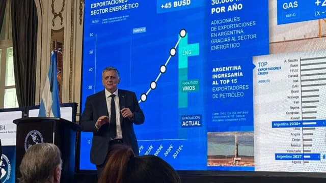 El salto exportador de YPF: una política de Estado blindada ante los cambios de gobierno