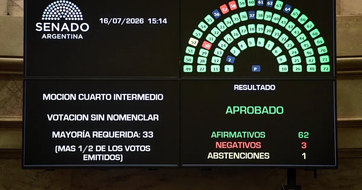 Una ley de tierras con 16 versiones y votos que no aparecen