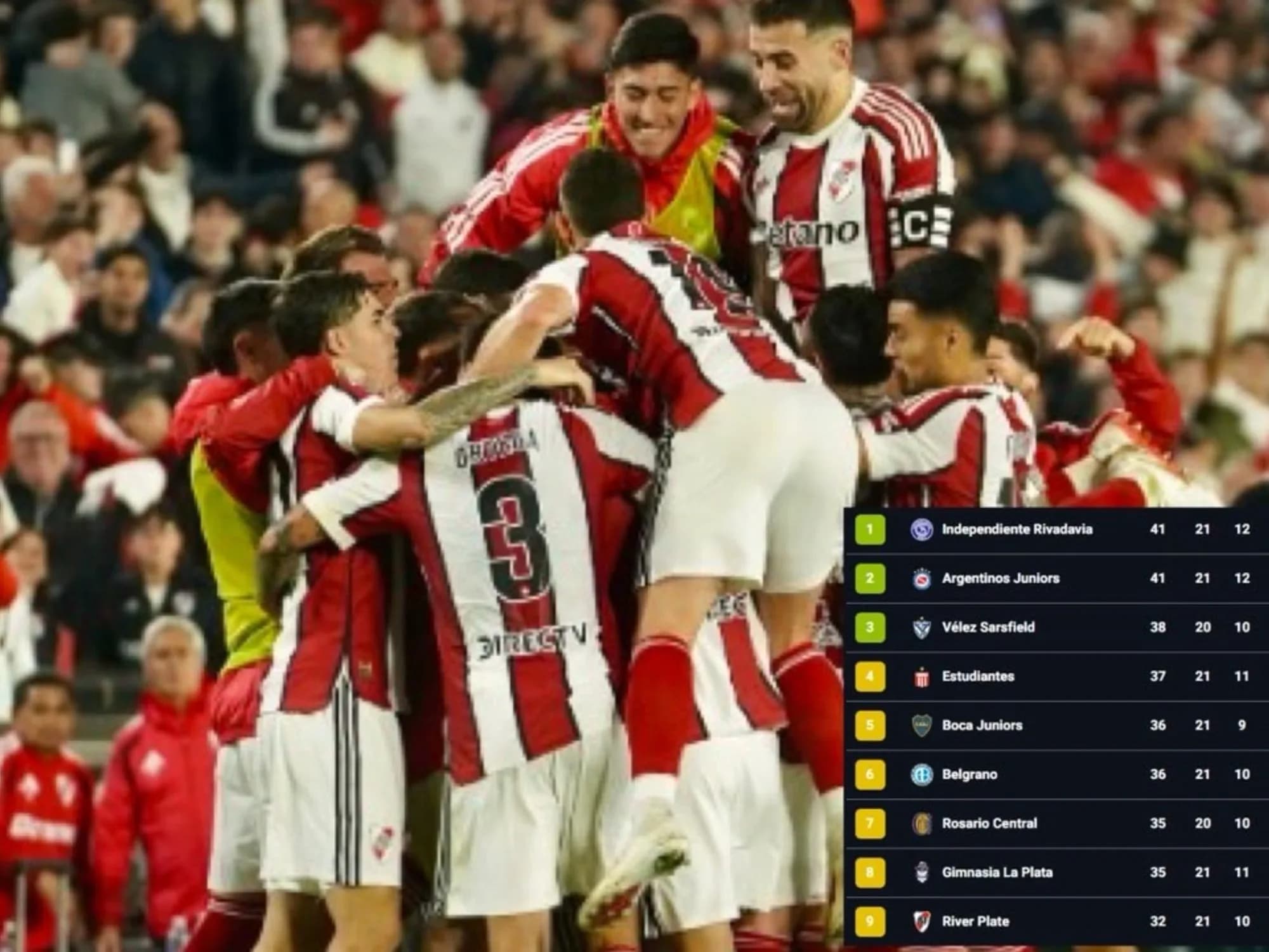Con la victoria ante Argentinos, cómo quedó River en la lucha para meterse en las copas
