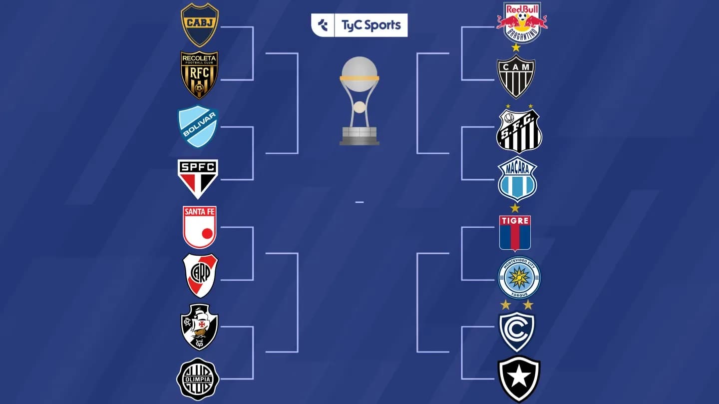 Fixture Octavos Sudamericana 2026: calendario de partidos y los resultados - TyC Sports