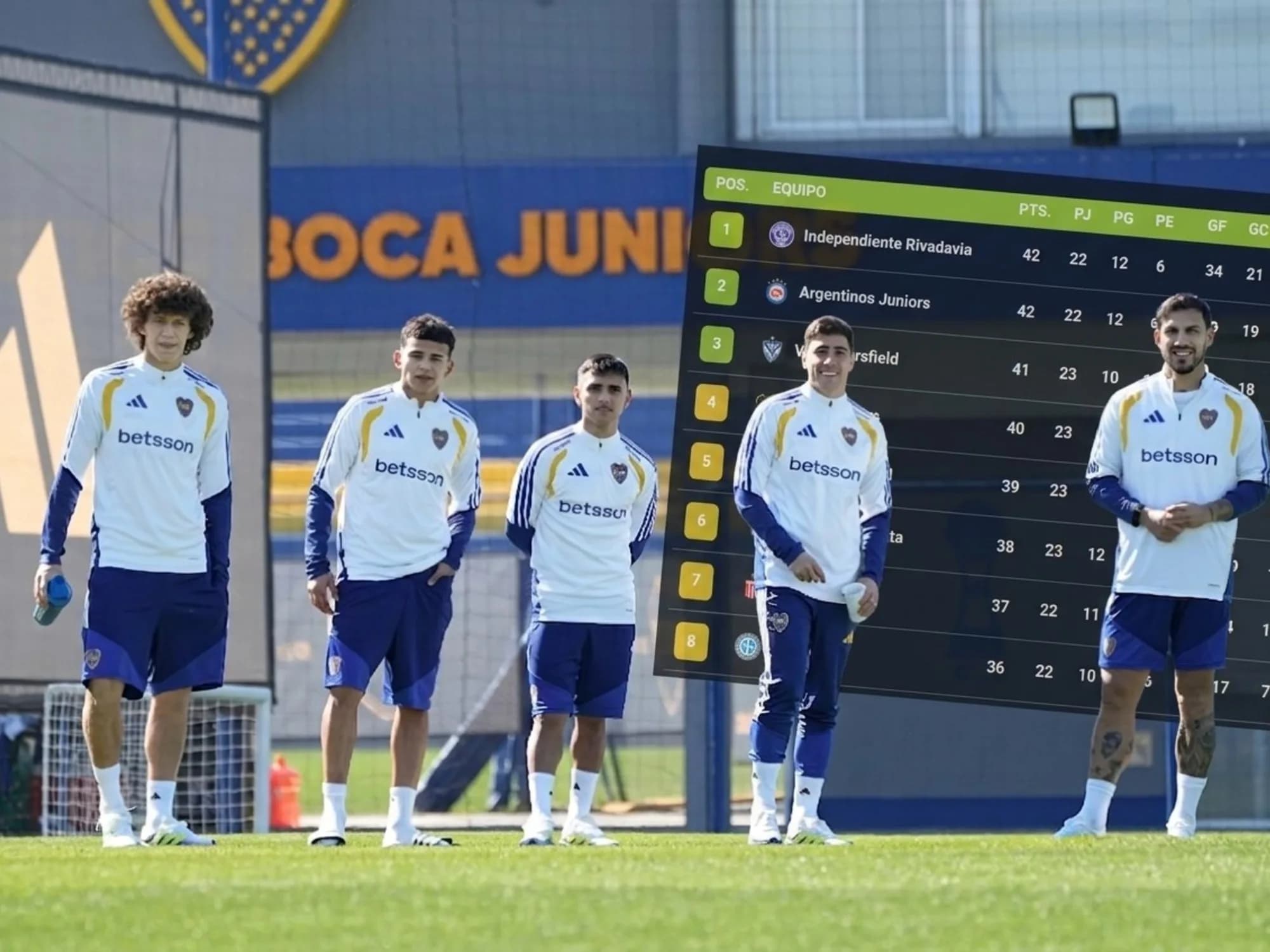 Cómo escaló Boca en la tabla anual tras el empate de Vélez y la derrota de Central