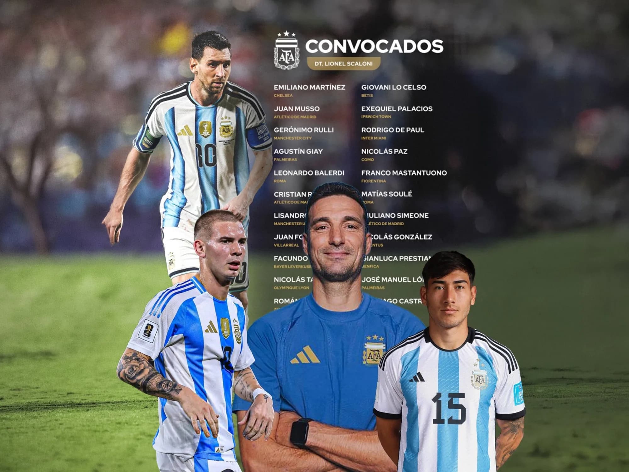 Las nueve caras nuevas en la lista de la Selección para el adiós de Messi