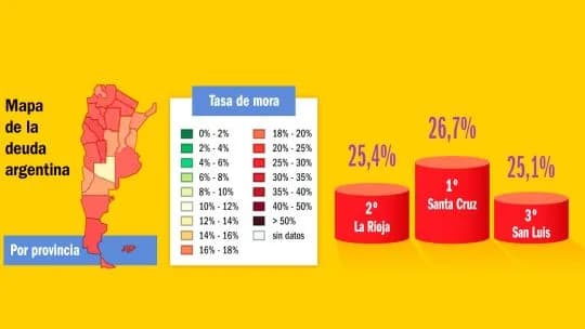 Santa Cruz, La Rioja y San Luis: el podio de las provincias con mayor mora