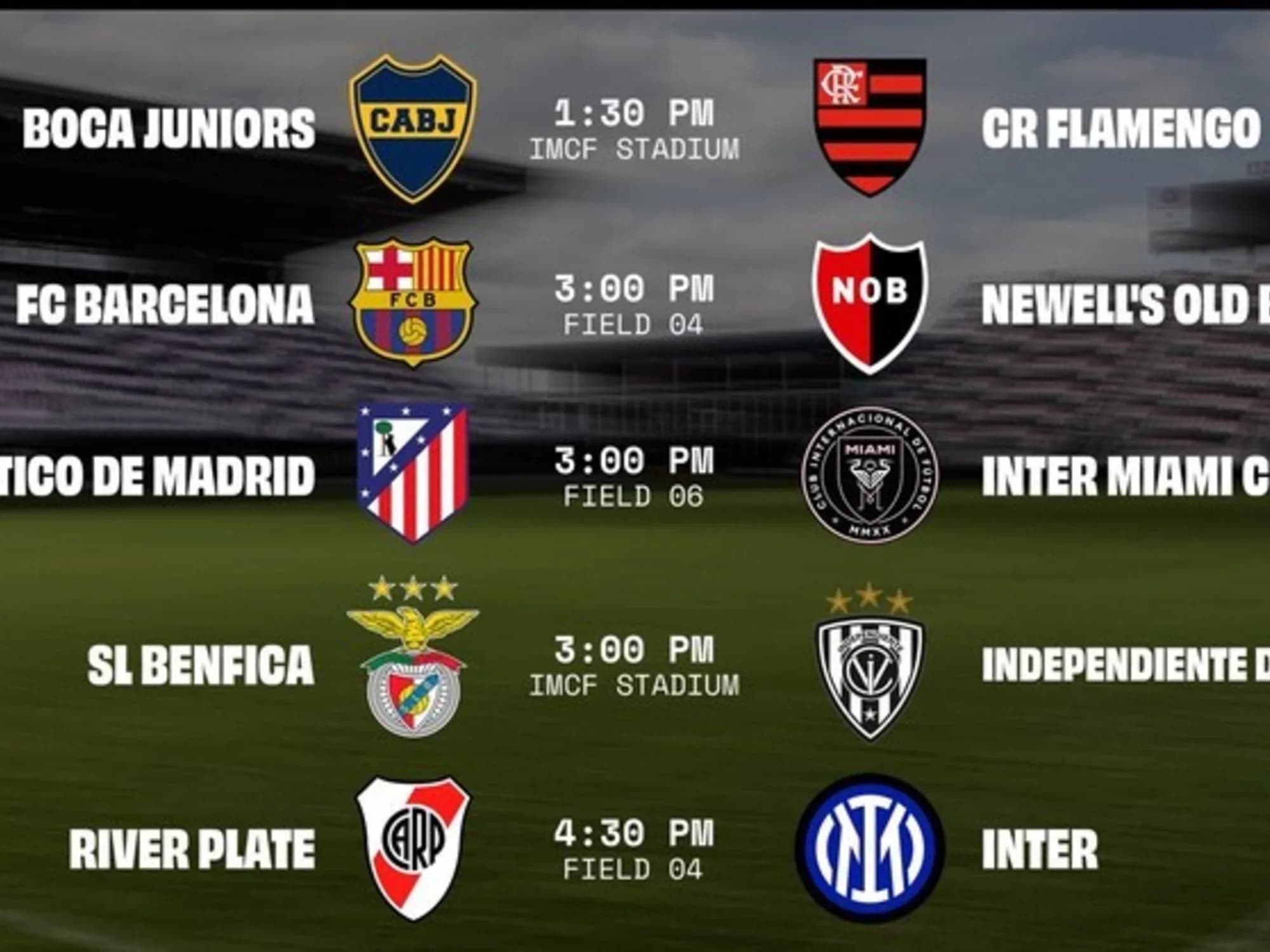 Messi Cup con Boca, River y Newell's: todos los resultados, tablas y la llave de cuartos de final