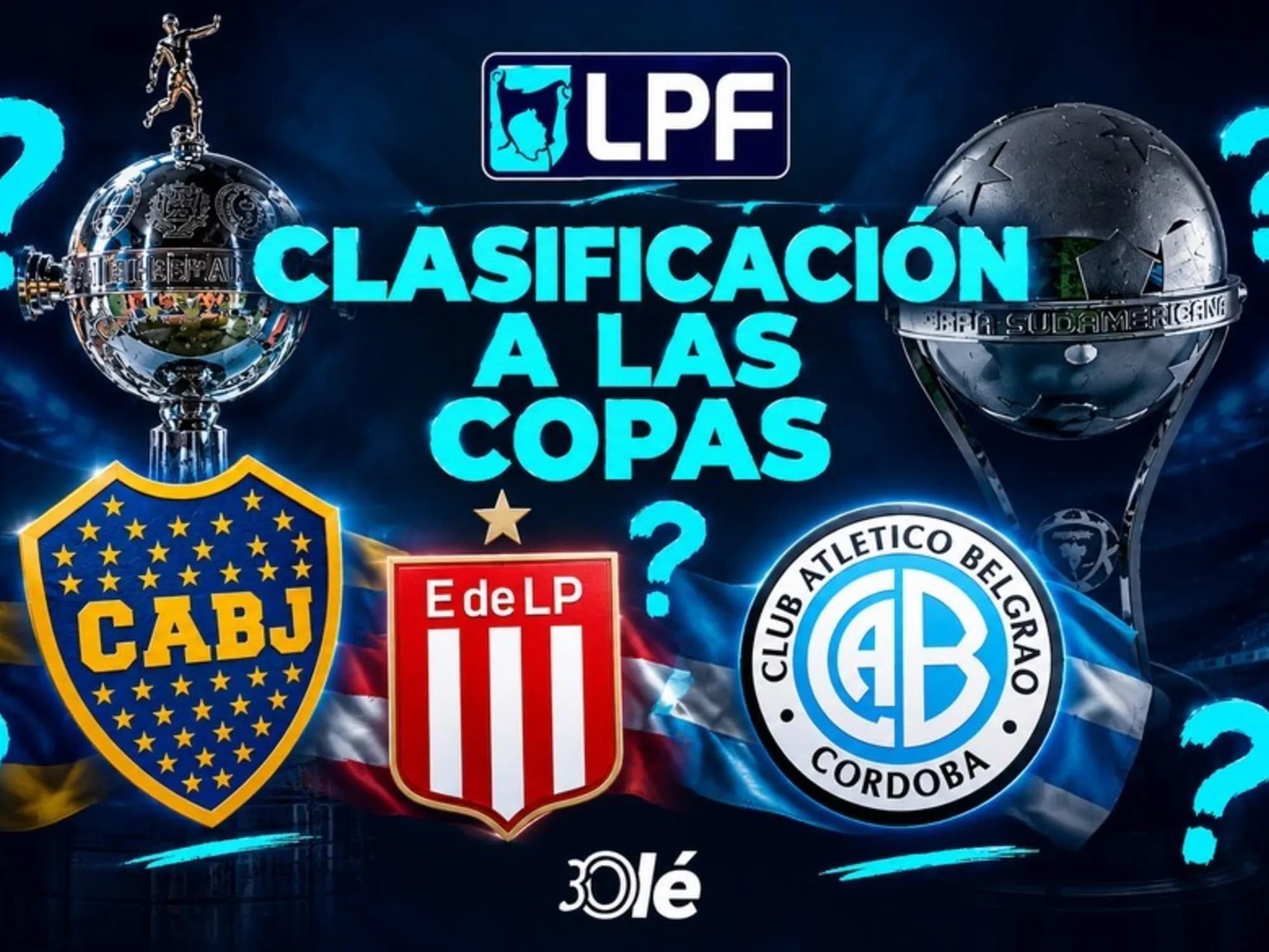 Preguntas y respuestas sobre la clasificación a las copas: ¿cómo se liberan los cupos si repite un campeón?
